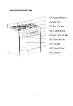 Предварительный просмотр 5 страницы Adexa G36D08-5010 Manual