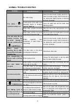 Preview for 21 page of Adexa HZB-120F Instruction Manual