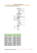 Preview for 14 page of Adexa IBT 100 User Manual