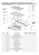 Preview for 2 page of Adexa SC1270G User And Installation Manual