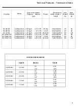 Preview for 4 page of Adexa SC1270G User And Installation Manual