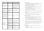 Preview for 3 page of Adexa SC80B Instruction Manual