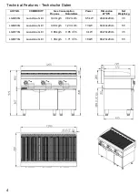 Предварительный просмотр 4 страницы Adexa VG12070G Instruction Manual