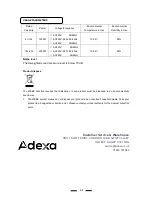 Preview for 5 page of Adexa WBE10 User Manual