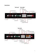 Preview for 6 page of Adexa YSD-1AD User Manual