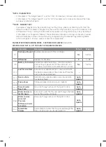 Preview for 14 page of Adey FL1-03-06631 Installation And Servicing