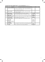 Preview for 15 page of Adey FL1-03-06631 Installation And Servicing