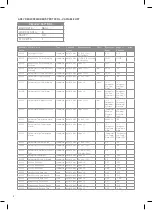 Preview for 16 page of Adey FL1-03-06631 Installation And Servicing