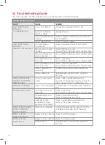 Preview for 26 page of Adey FL1-03-06631 Installation And Servicing