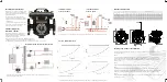 Preview for 2 page of Adey MagnaClean CP1-03-01123 Installation And Servicing