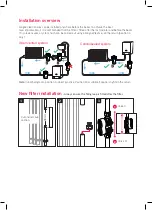 Предварительный просмотр 3 страницы Adey MagnaClean Micro2 Installation And Servicing