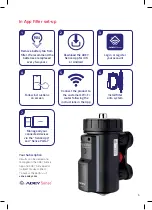 Preview for 5 page of Adey MagnaClean Professional3 Sense Installation And Servicing