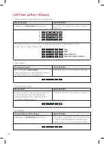 Preview for 16 page of Adey MagnaClean Professional3 Sense Installation And Servicing