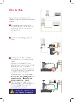 Preview for 4 page of Adey MagnaCleanse User Manual