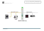 Preview for 5 page of ADF Web AXIS HD67671-IP-2-A1 User Manual