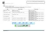 Preview for 13 page of ADF Web AXIS HD67671-IP-2-A1 User Manual