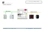 Предварительный просмотр 4 страницы ADF Web AXIS HD67804-KNX-B2 User Manual