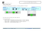 Предварительный просмотр 14 страницы ADF Web BACnet Slave / S7comm User Manual