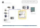 Предварительный просмотр 5 страницы ADF Web HD67032-B2-160 User Manual