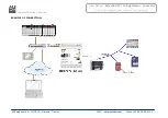 Preview for 4 page of ADF Web HD67077-B2-160 User Manual