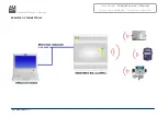 Предварительный просмотр 4 страницы ADF Web HD67084-B2-169MHz-0 User Manual