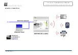 Предварительный просмотр 4 страницы ADF Web HD67084-B2-169MHz User Manual