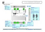 Preview for 6 page of ADF Web HD67146-A1 User Manual