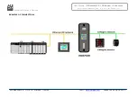 Предварительный просмотр 4 страницы ADF Web HD67429 Series User Manual