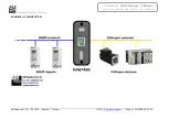 Preview for 4 page of ADF Web HD67450 User Manual