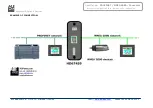 Preview for 4 page of ADF Web HD67459 User Manual