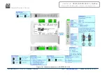 Предварительный просмотр 6 страницы ADF Web HD67501-422-A1 User Manual