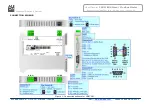 Preview for 5 page of ADF Web HD67561 User Manual