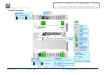 Preview for 5 page of ADF Web HD67597-A1 User Manual