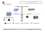 Preview for 4 page of ADF Web HD67626-A1 User Manual