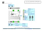 Preview for 7 page of ADF Web HD67672-IP-2-A1 User Manual