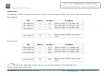 Preview for 28 page of ADF Web HD67672-IP-2-A1 User Manual