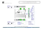 Preview for 6 page of ADF Web HD67737-IP-A1 User Manual