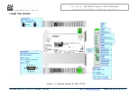 Preview for 5 page of ADF Web HD67750-A1 User Manual