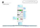 Предварительный просмотр 5 страницы ADF Web HD67812-KNX-232-B2 User Manual