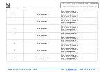Preview for 39 page of ADF Web HD67843-B2-N User Manual