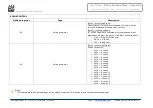 Preview for 45 page of ADF Web HD67843-B2-N User Manual