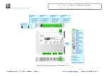 Preview for 6 page of ADF Web HD67871-A1-2A User Manual