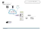 Preview for 4 page of ADF Web HD67941-B2 User Manual