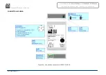 Preview for 5 page of ADF Web HD67973-B2-IA User Manual