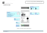 Preview for 5 page of ADF Web HD67983-B2-IA User Manual