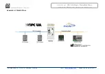 Preview for 4 page of ADF Web HD67B14-B2 User Manual