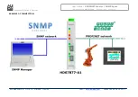 Предварительный просмотр 4 страницы ADF Web HD67B77-A1 User Manual