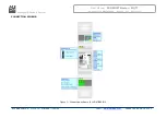 Preview for 5 page of ADF Web HD67B80-B2 User Manual