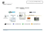 Предварительный просмотр 4 страницы ADF Web HD67D26-B2 User Manual