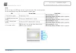 Preview for 9 page of ADF Web HD67D36-B2-868MHz User Manual